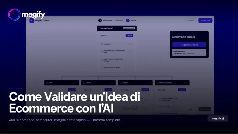 Come Validare un’Idea di Ecommerce con l’AI (Metodo 2026)