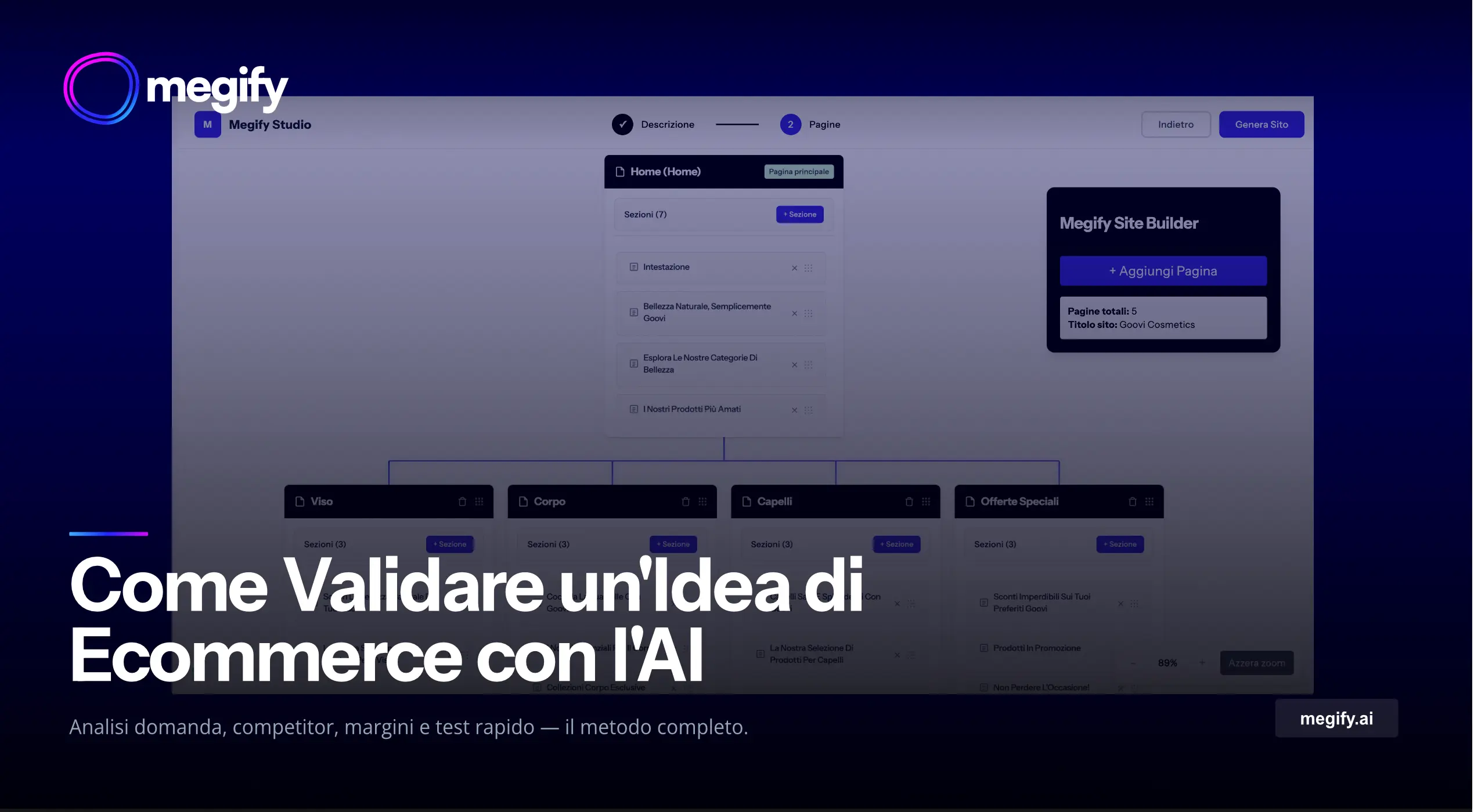 Come validare un'idea di business nel 2026