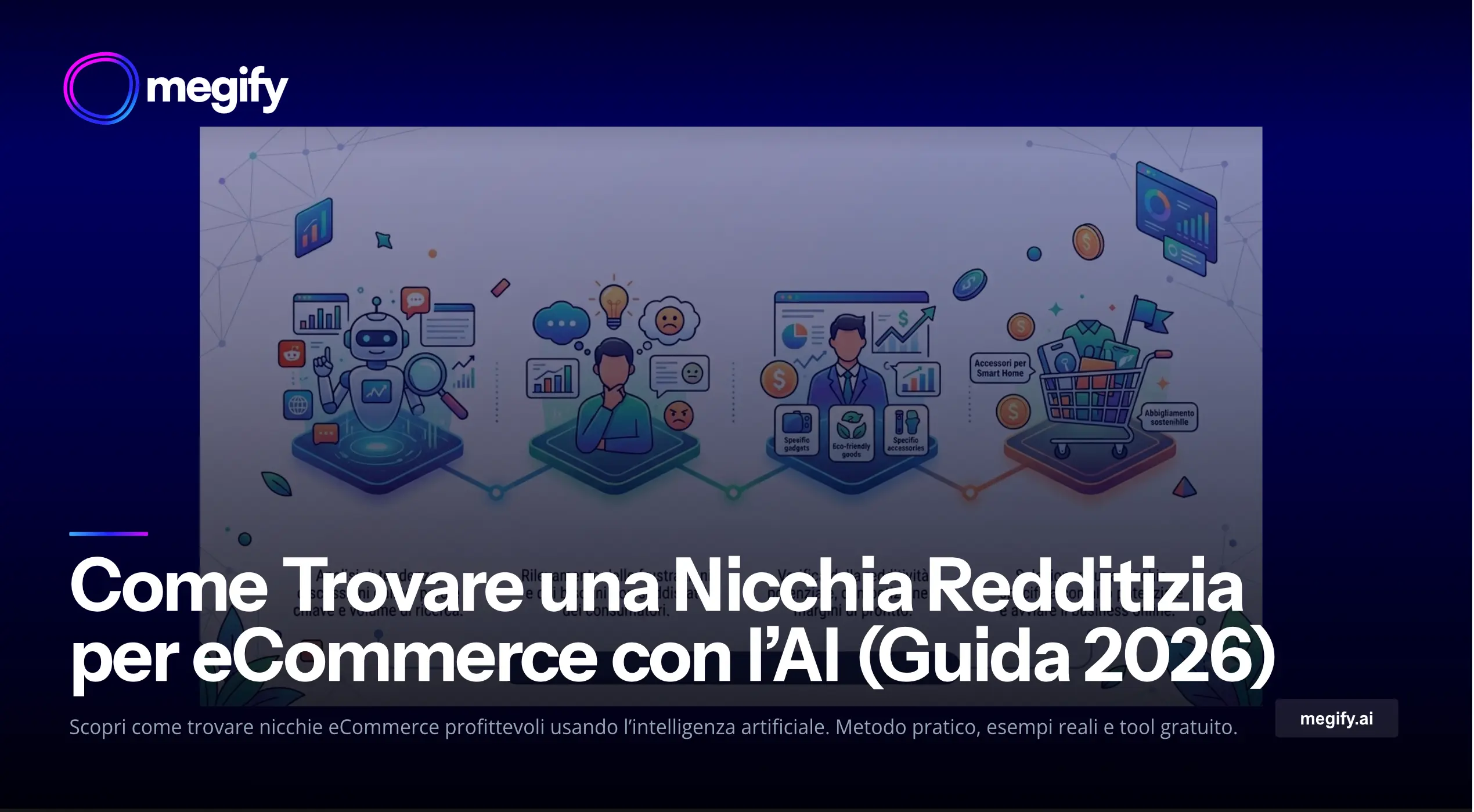 Come trovare una nicchia redditizia nel 2026